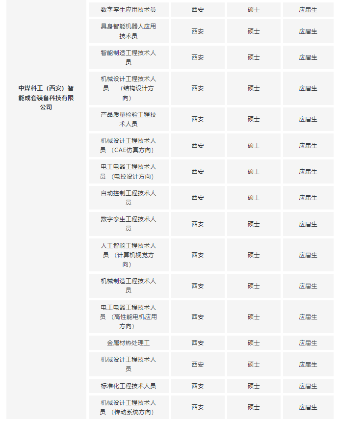 27届校招！8月央国企招聘信息汇总