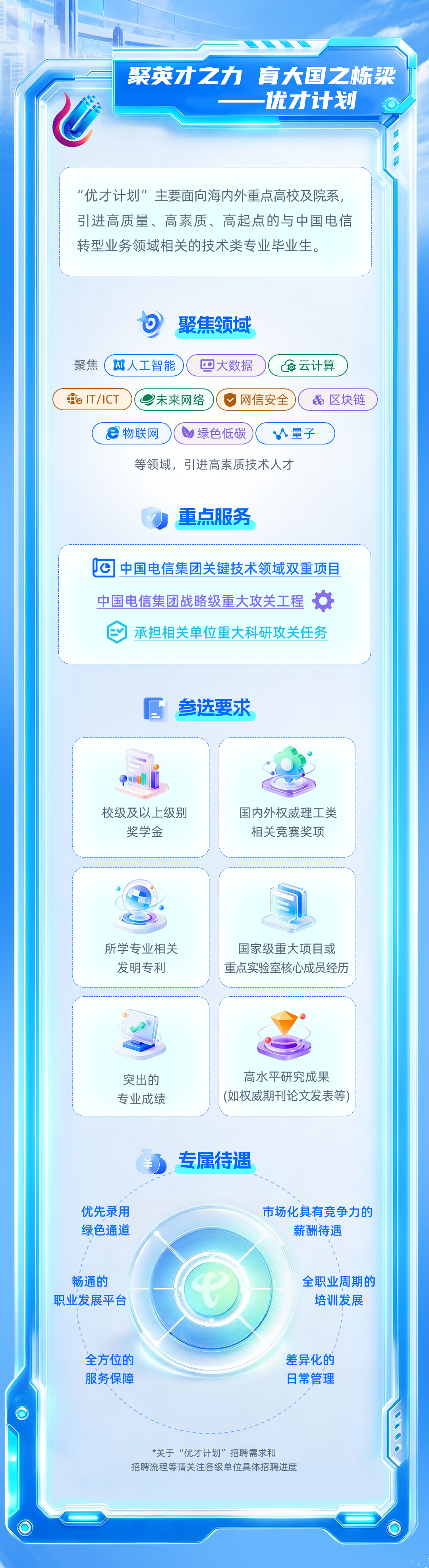 e59a1e20a4f68a4e3055869cac0853f2_8caded550c08c8af488af2145bf41d67.png