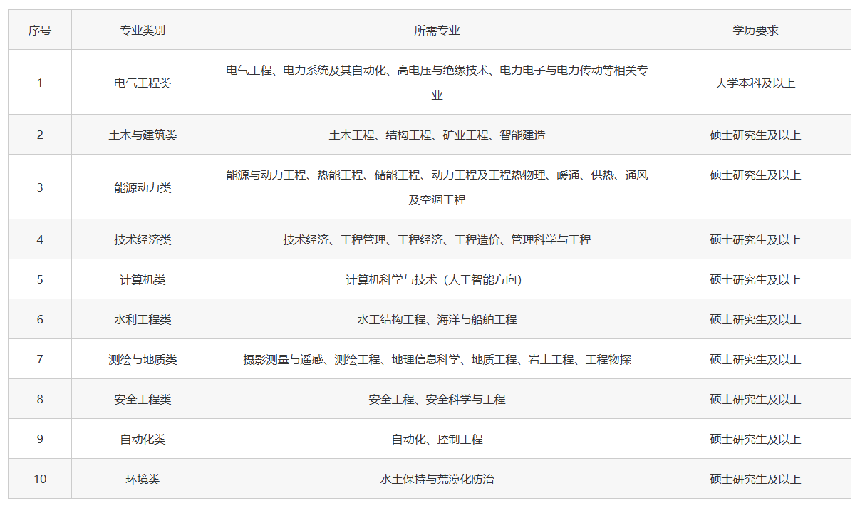 6e60f41c00134f82b2910f542c4f6151_3ad50427b4fd6cf13819e166ee5608bc.png