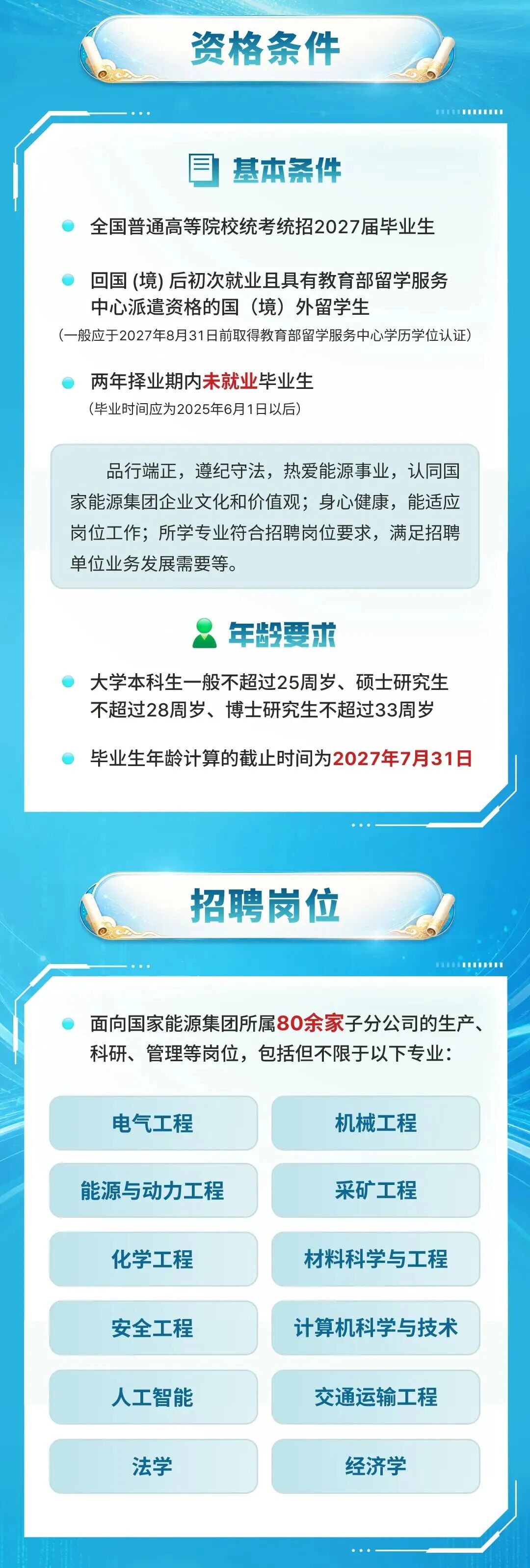 【校招】国家能源集团2027校园招聘
