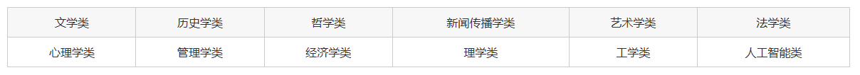 中国出版集团2027届校园招聘公告发布,11月15日报名截止! 中国出版集团2027届校园招聘公告发布,11月15日报名截止!