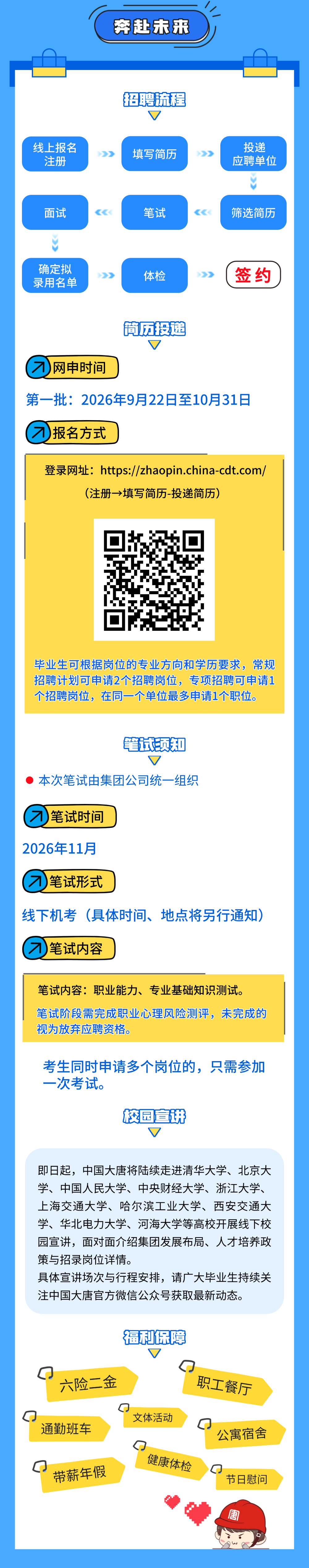 秋招进行时丨中国大唐2027年校园招聘正式启动