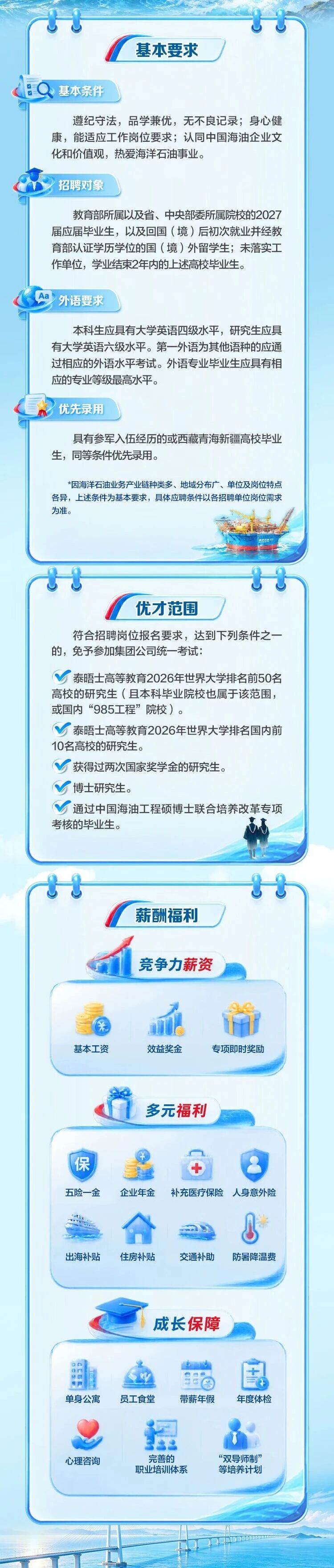 秋招进行时丨中国海油2027届校园招聘启动